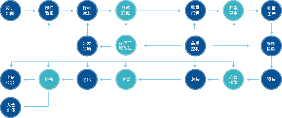 明升mansion88(中国游)最新官方网站